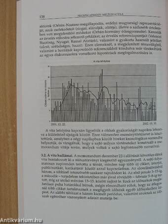 Kampánykommunikáció