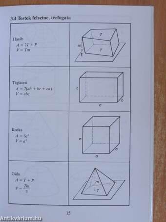 Matematikai összefüggések/Négyjegyű függvénytáblázatok