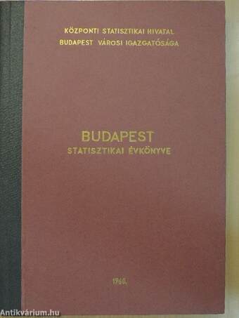 Budapest statisztikai évkönyve 1960