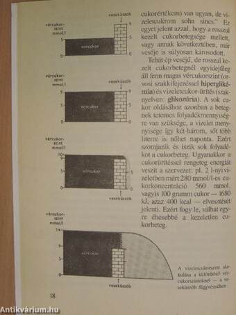 Cukorbajról cukorbetegeknek