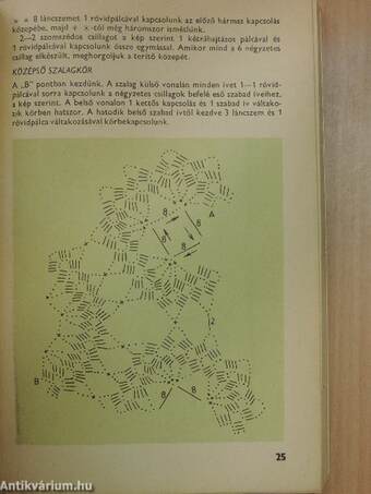 Fürge Ujjak Könyve 1978