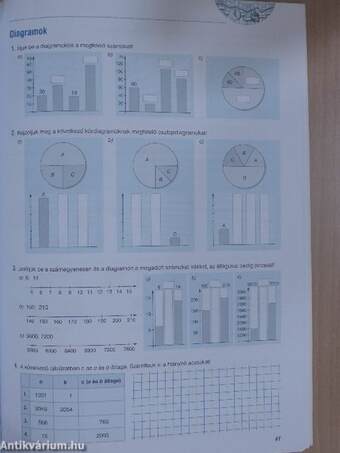 Sokszínű matematika munkafüzet 5.