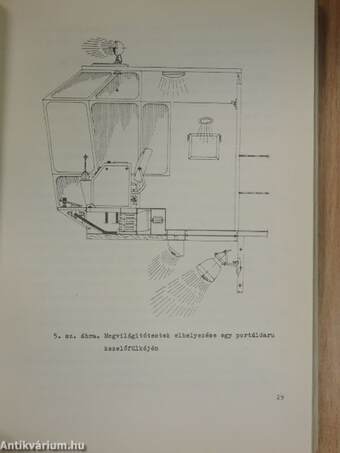 Emelőberendezések biztonságtechnikai minősítő vizsgálata