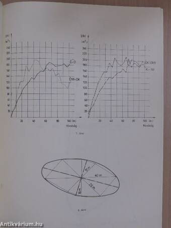 A geostatisztika alapfogalmai