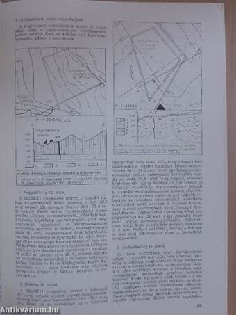 Földtani Kutatás 1981/1-4.