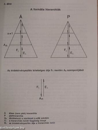 Honnan tovább?