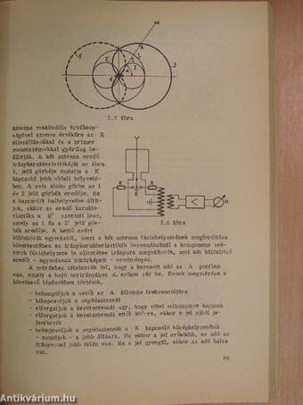 Navigációs berendezések