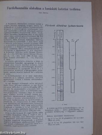 Földtani Kutatás 1981/4.