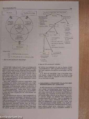 Városi Közlekedés 1997. december