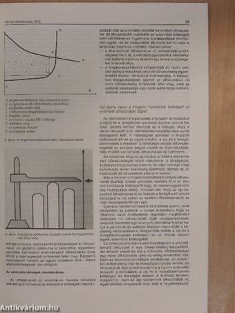 Városi Közlekedés 1997. április