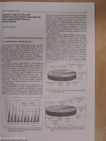 Városi Közlekedés 2001. április