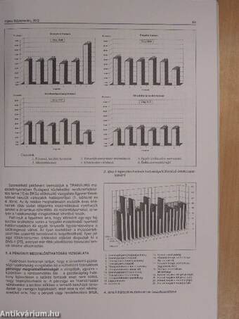 Városi Közlekedés 1999. április