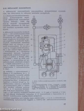 Pneumatikus automatika