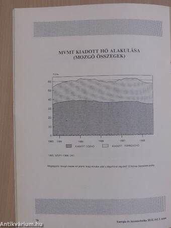 Energia és atomtechnika 1989. (nem teljes évfolyam)/Különszám