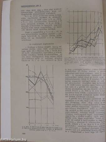 Népegészségügy 1950. szeptember