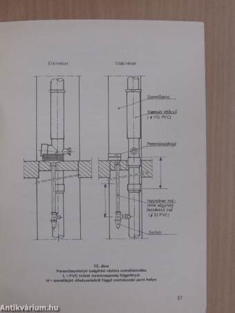 Csapadékvíz- és szennyvíz-összefolyók