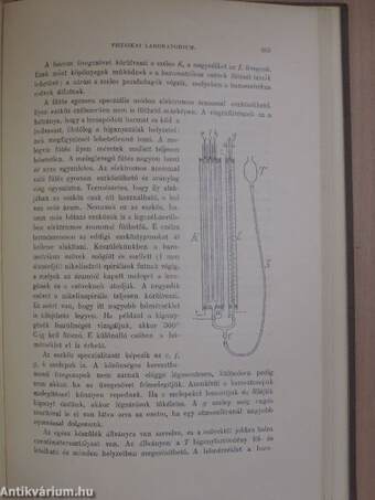 Mathematikai és Physikai Lapok 1908/1-8.