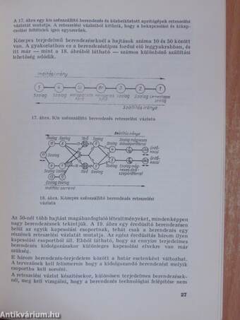 Vezérlőberendezések tervezése és kivitelezése