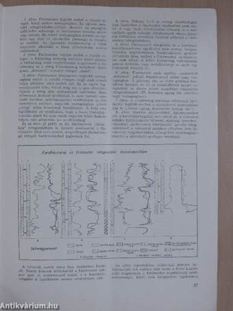 Földtani Kutatás 1963/4.