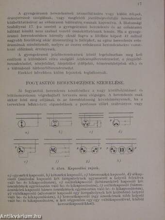 Fogyasztói berendezések tervezése, szerelése és vizsgálata