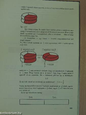 Nem nehéz a matematika