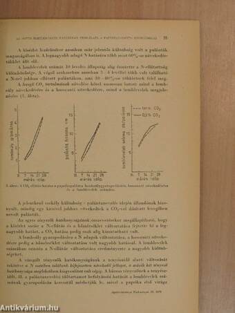 Agrártudományi Közlemények 1970/1-4.