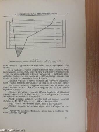 Térképészeti Közlöny 1936. december - 1937. december