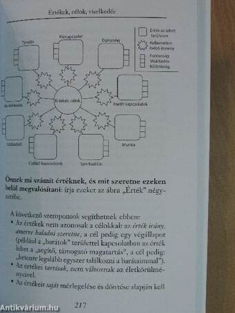 Hogyan tudnék továbblépni?