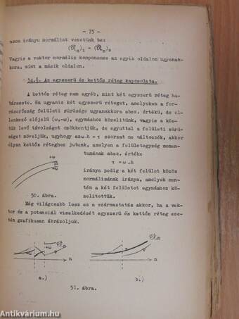 Elektrodynamika