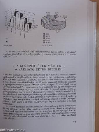 Bevezetés a pedagógiai kutatás módszereibe