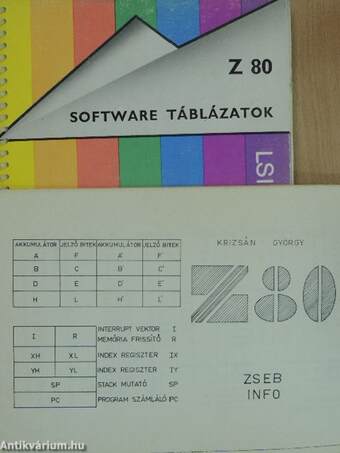 Z80 Software táblázatok