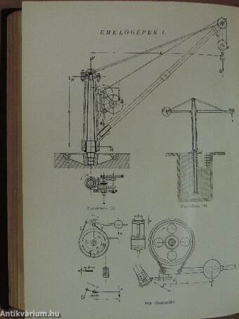 Technikai lexikon I-II.