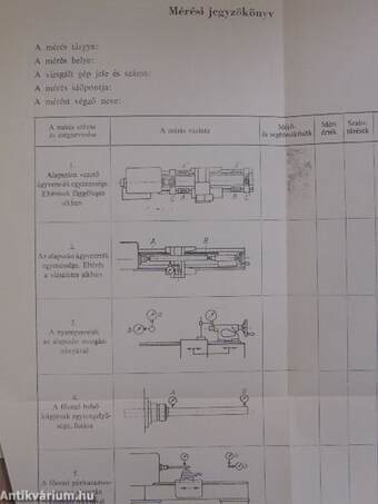 Szerszámgép útmutató és laboratóriumi mérések