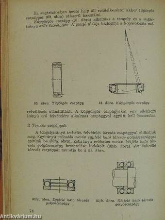 Géplakatos szakmai ismeretek II.