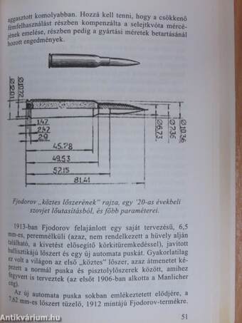 A kalasnyikov története