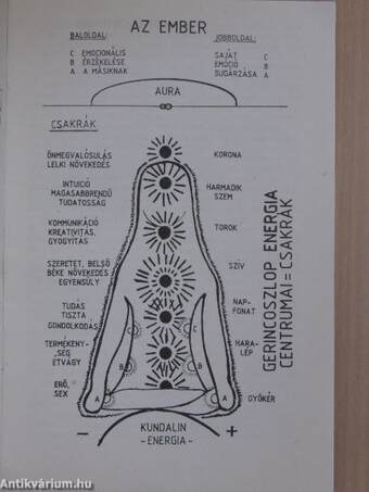 Merkabával a mennyországba