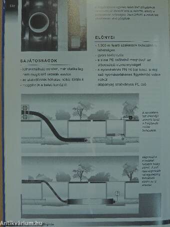 Közművezetékek építése és felújítása I.