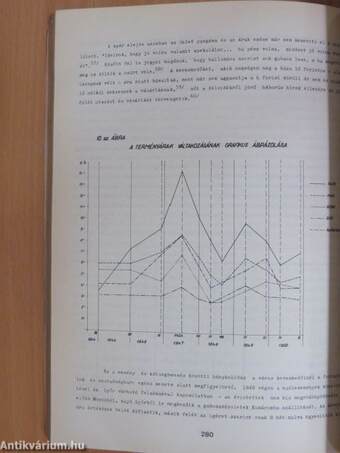 Történeti statisztikai évkönyv 1965-66