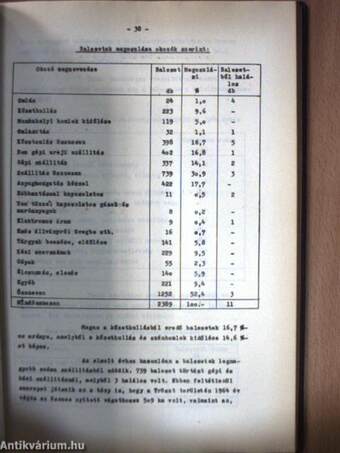 Borsodi Szénbányászati Tröszt üzemszociológiai tanulmány