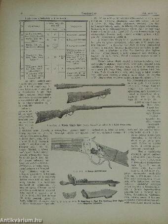 Vadász-lap 1914. január 15.
