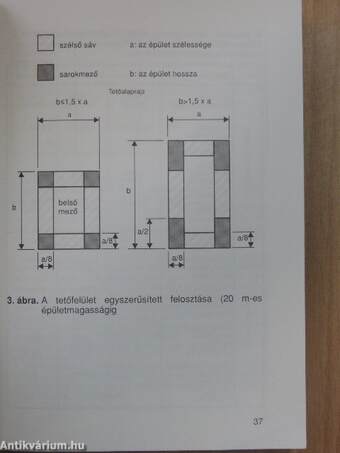 Vízszigetelési zsebkönyv