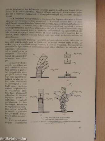 Gyakorlati tömegspektroszkópia