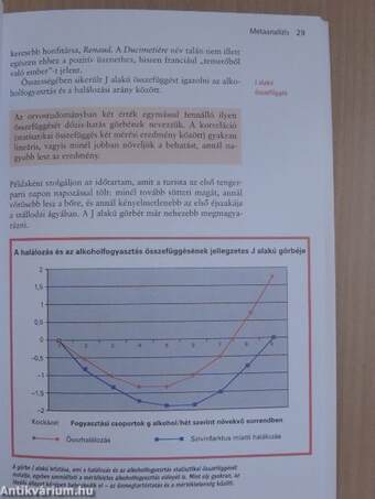 Borban az egészség