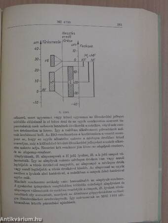 Gépészeti alapszabványok gyűjteménye