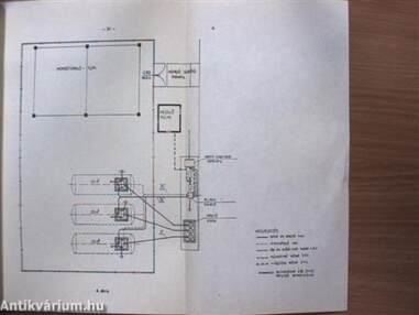 Mezőgazdasági energiagazdálkodás