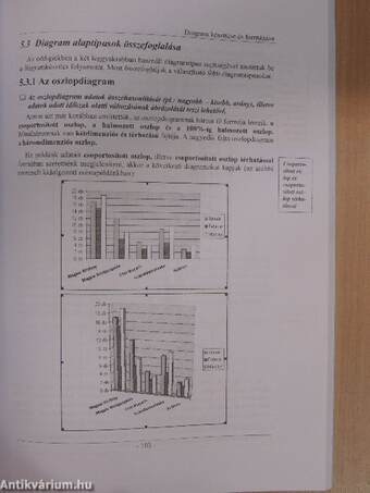 Informatika és közigazgatás 5. modul