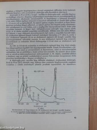 Atomabszorpciós spektrometria