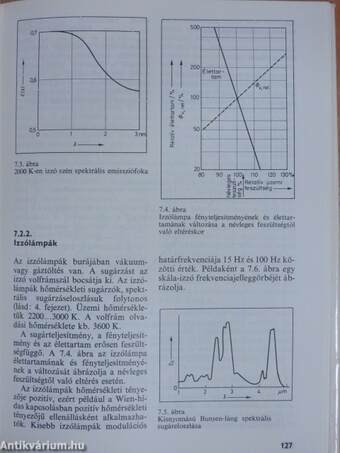 Optoelektronikai receptek