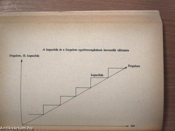 A vendéglátás szervezése IV.