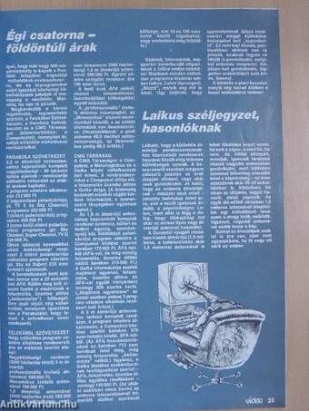 Video magazin 1988/10.